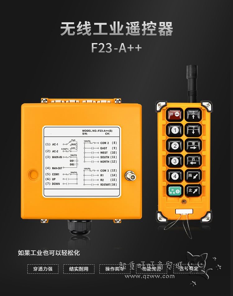 F23-A++系列无线工业遥控器