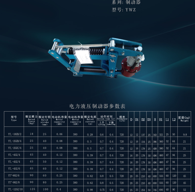 YWZB系列液压制动器图片