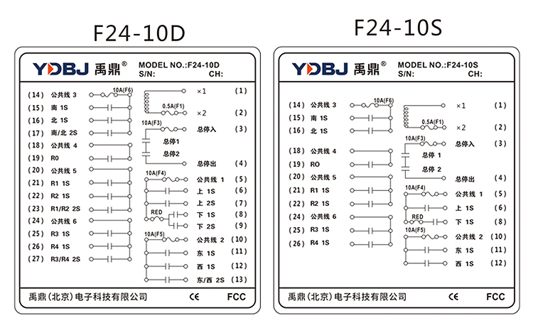 F24-10S系列起重机无线遥控器