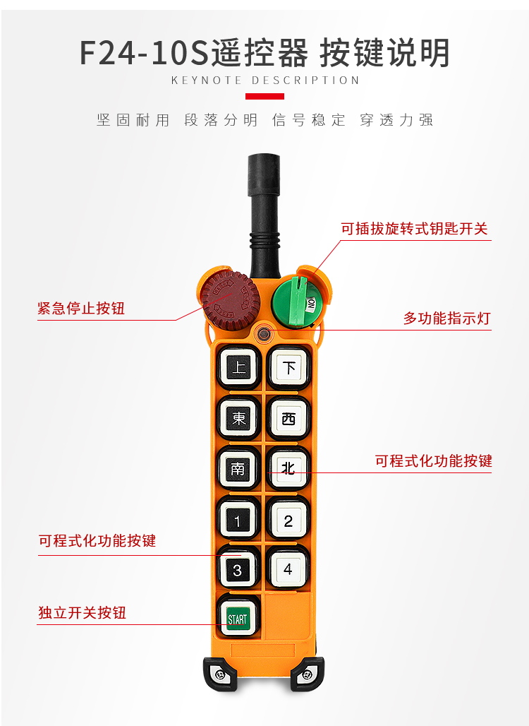 F24-10S系列天车无线遥控器