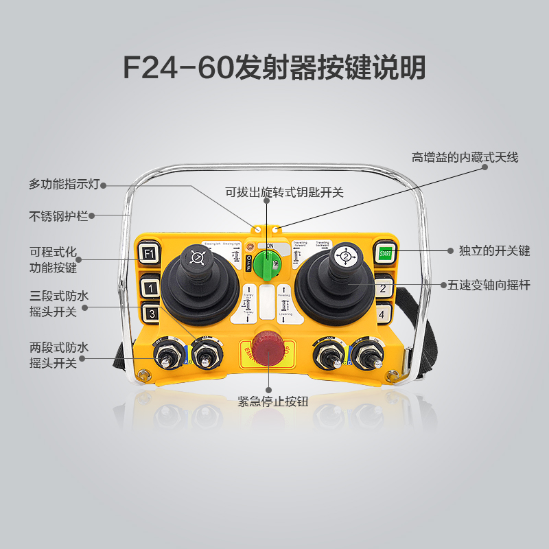 F24-60系列摇杆式遥控器F24-60型5速万向双摇杆无线遥控器