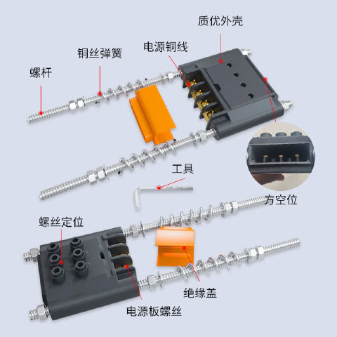 无接缝滑触线拉紧供电器3级4级拉紧器6级滑线拉紧器