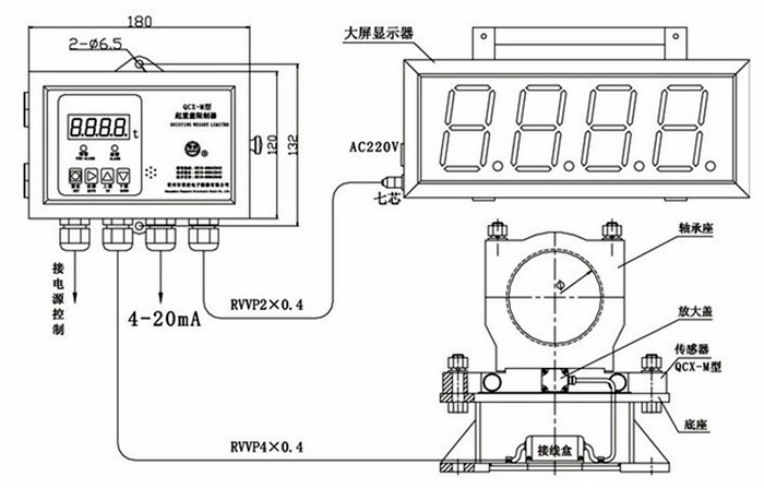 QCX-2B型起重机超载限制器原理图