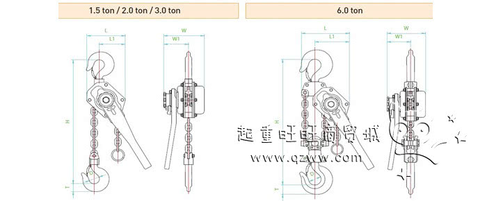 DLS型手扳葫芦结构尺寸图片